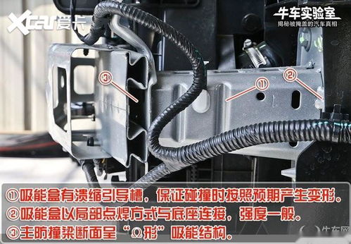 汽車拆解入門 掌握關鍵金屬結構名詞，深入了解車輛內在構造