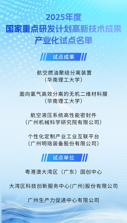 國家高技成果產(chǎn)業(yè)化試點(diǎn)名單揭曉 廣州7項(xiàng)成果與單位入選引領(lǐng)新材推廣大勢(shì)